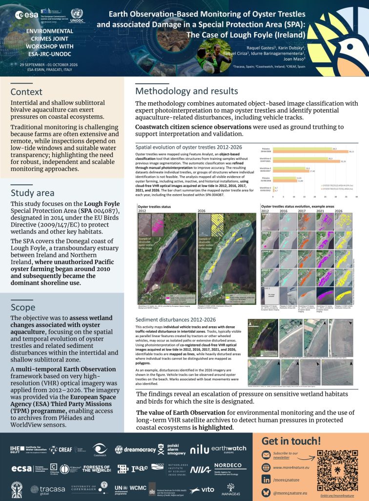 Poster “Published October 29, 2026 | Version v1
Poster  Open
Earth observation-based monitoring of oyster tretles and associated damage in a special protection area (SPA): the case of Lough Foyle (Ireland)” by the more4nature project
